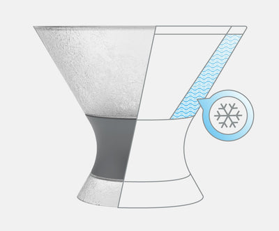 Host Freeze Insulated Martini Cocktail Glasses, Freezer Gel Chiller Do –  SHANULKA Home Decor